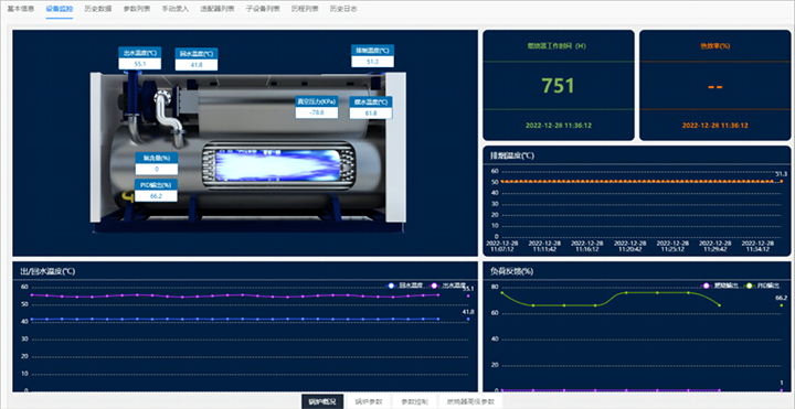 鍋爐監控系統.png 鍋爐監控系統.png
