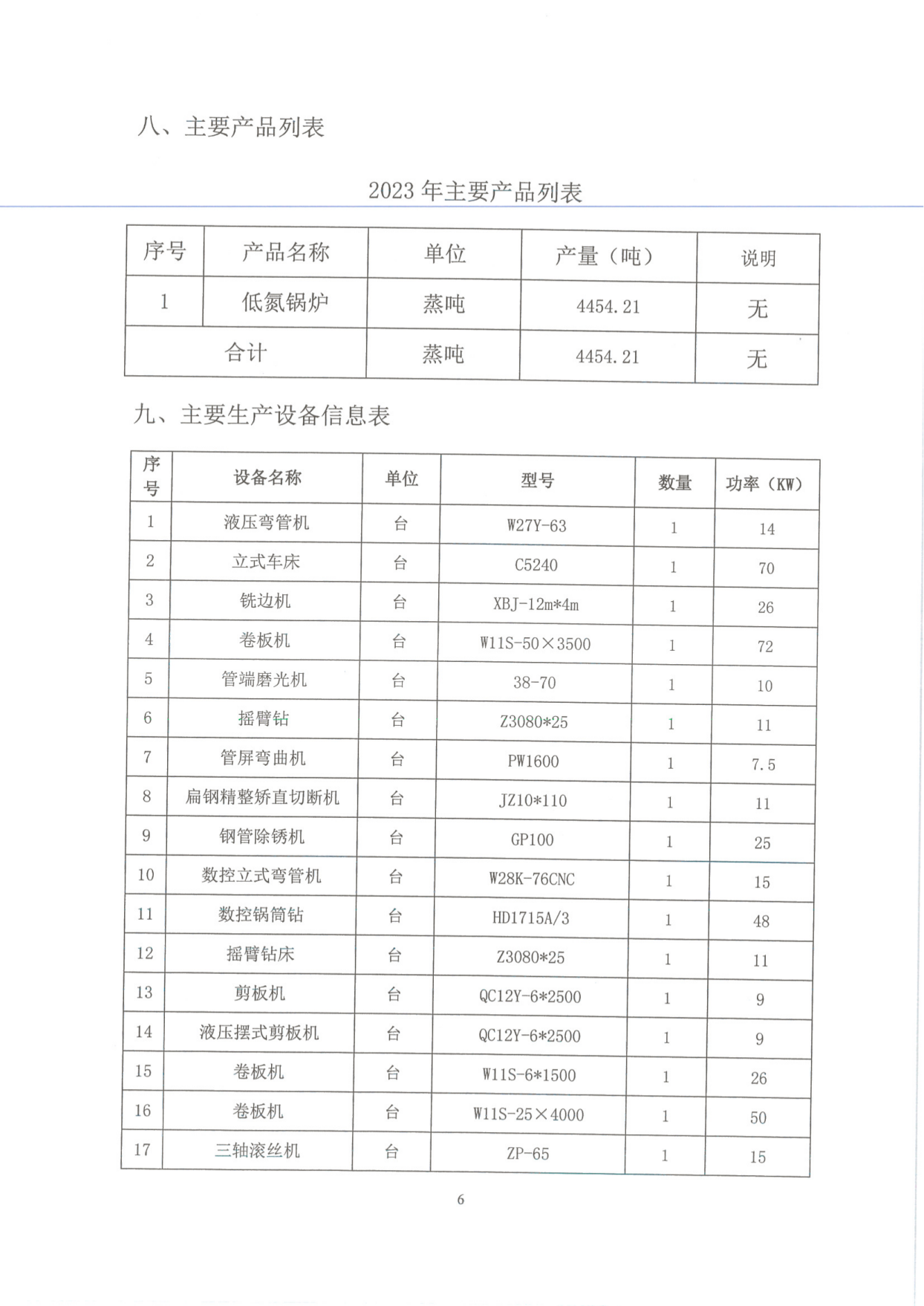 工業企業溫室氣體排放報告_05.png
